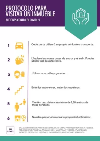 Editar un cartel de Control de Temperatura