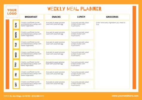 Edit a meal planner