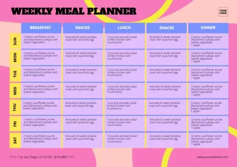 Bearbeite einen Essenplan