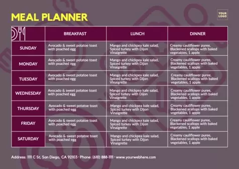 Edit a meal planner