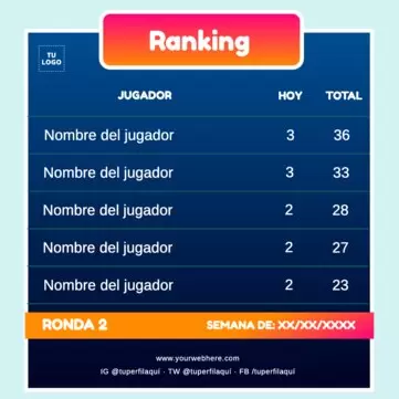 Edita un tabla de clasificación