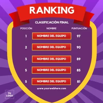 Edita un tabla de clasificación