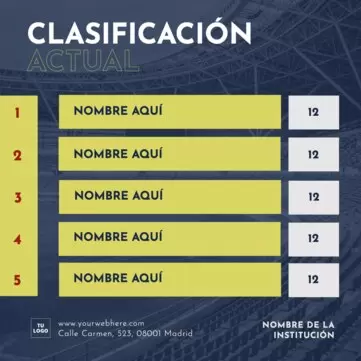 Edita un tabla de clasificación