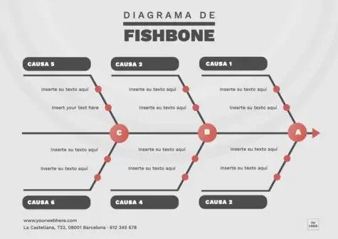 Edita un diagrama espina de pescado online gratis
