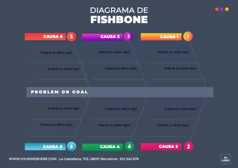 Edita un diagrama espina de pescado online gratis