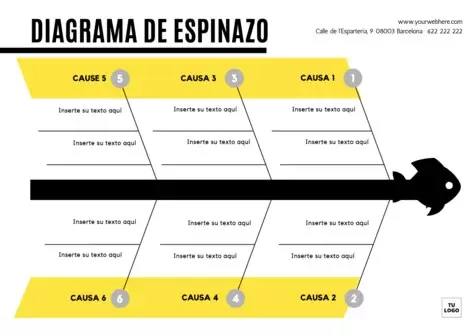 Edita un diagrama espina de pescado online gratis