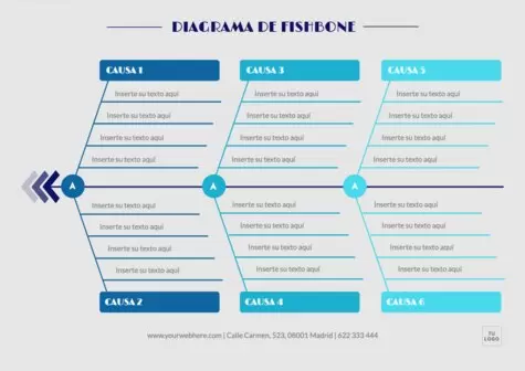 Edita un diagrama espina de pescado online gratis