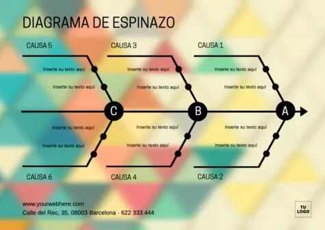 Edita un diagrama espina de pescado online gratis