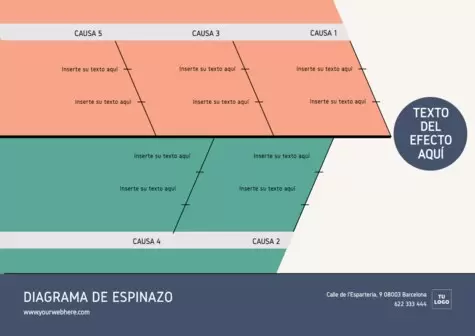 Edita un diagrama espina de pescado online gratis