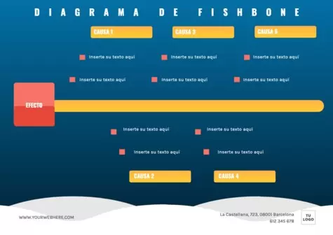 Edita un diagrama espina de pescado online gratis