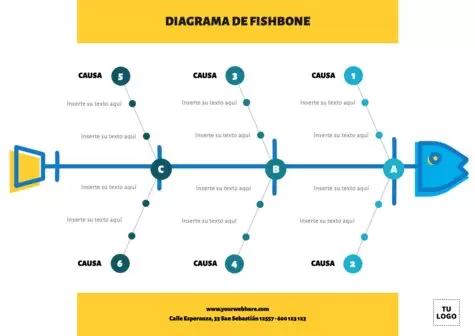 Edita un diagrama espina de pescado online gratis