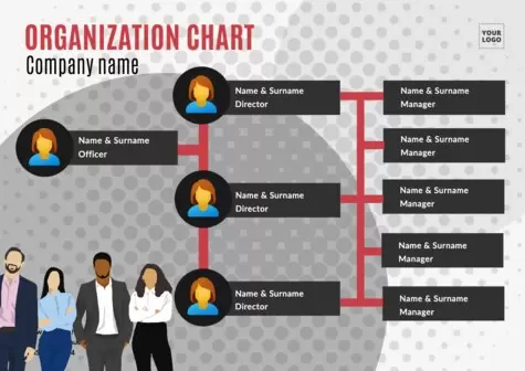 Edit Organization Charts Online Simply