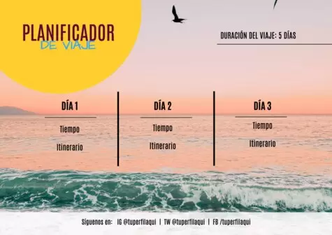 Edita un itinerario de viaje