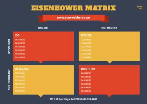 Modifier une matrice Eisenhower