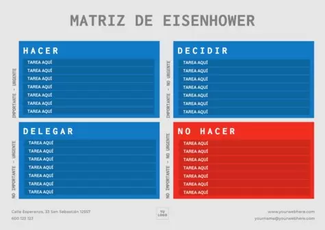 Edita una Matriz Eisenhower