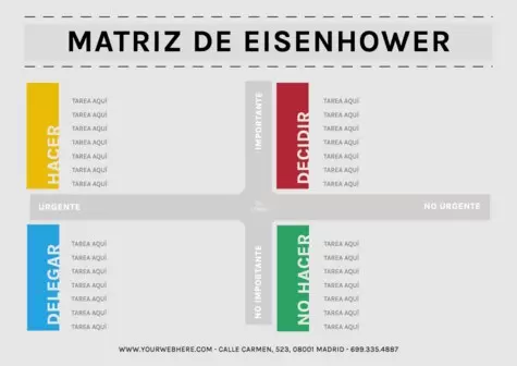 Edita una Matriz Eisenhower