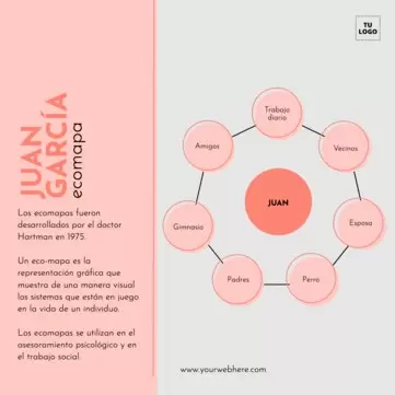 Edita un diseño de psicología