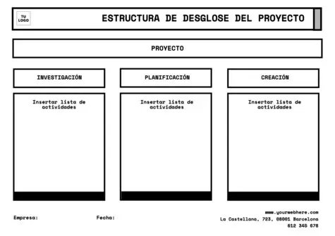 Edita una plantilla de estructura de desglose