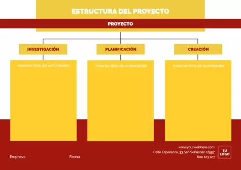 Edita una plantilla de estructura de desglose