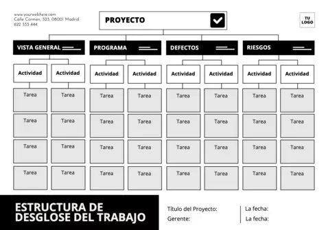 Edita una plantilla de estructura de desglose