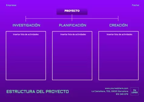 Edita una plantilla de estructura de desglose