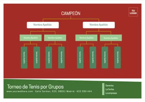 Edita una plantilla de estructura de desglose