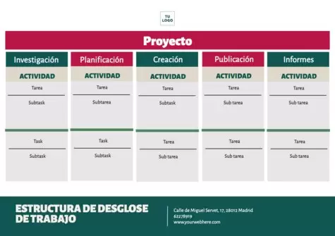 Edita una plantilla de estructura de desglose