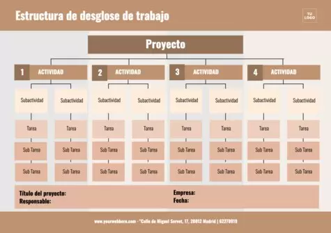 Edita una plantilla de estructura de desglose