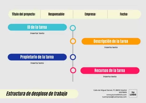 Edita una plantilla de estructura de desglose