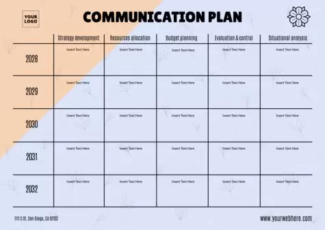 Modifica un piano di comunicazione