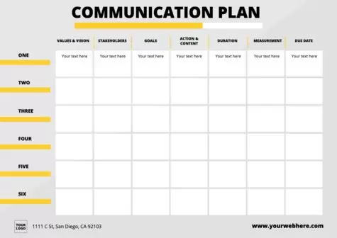 Modifica un piano di comunicazione