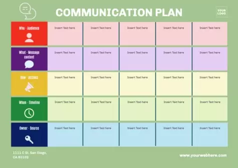 Edit a communication plan