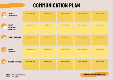 Editer un plan de communication
