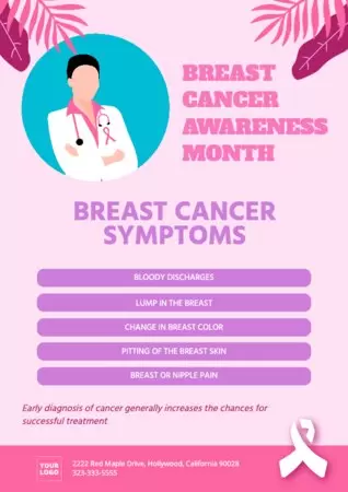 Edit a breast cancer design