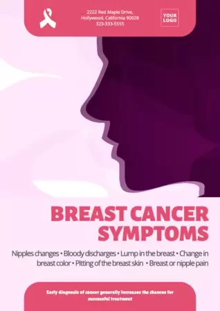 Edit a breast cancer design