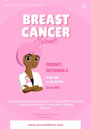 Edit a breast cancer design