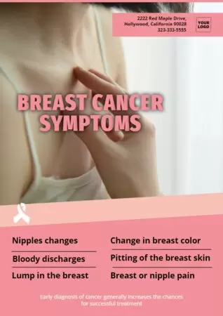 Edit a breast cancer design