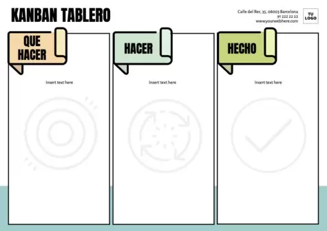 Editar un tablero Kanban
