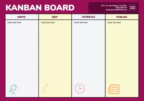 Edit a Kanban board