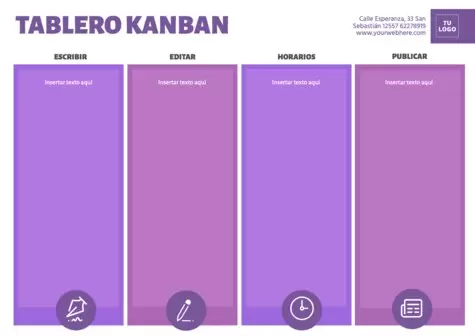 Editar un tablero Kanban