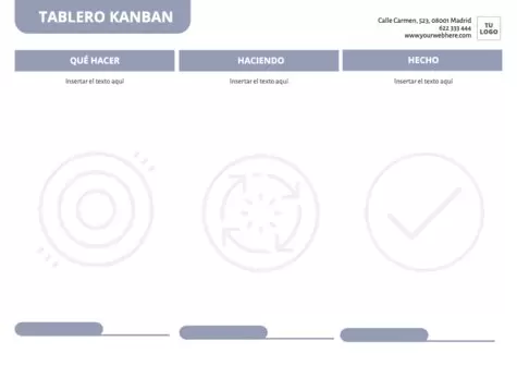 Editar un tablero Kanban