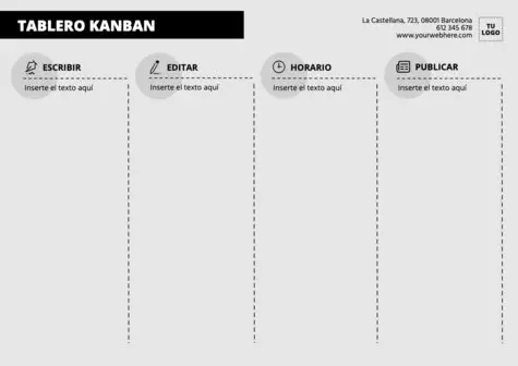 Editar un tablero Kanban