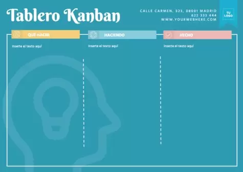 Editar un tablero Kanban