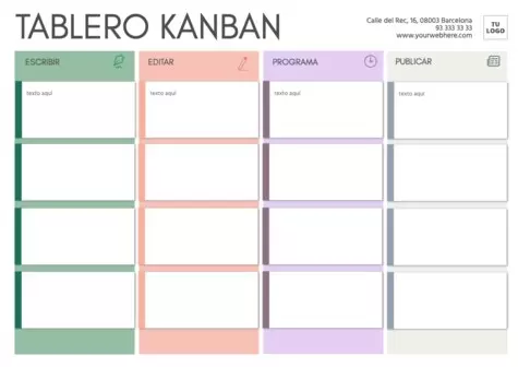 Editar un tablero Kanban