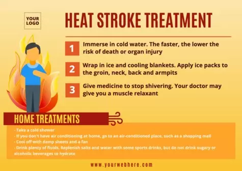 Edit a heat exhaustion poster