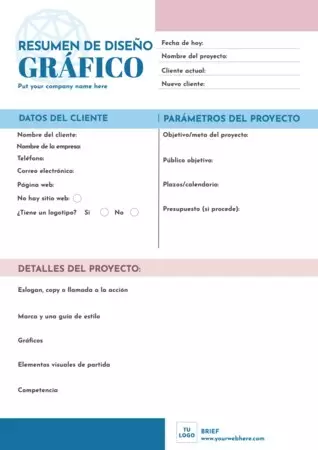 Edita el brief de una empresa