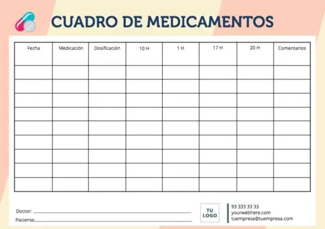 Edita una tabla de medicamentos