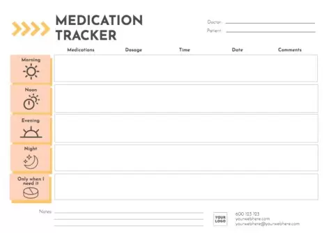 Edit a medication chart