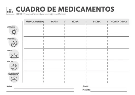 Edita una tabla de medicamentos