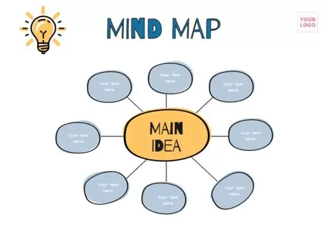 Bearbeite eine Mind Map Vorlage